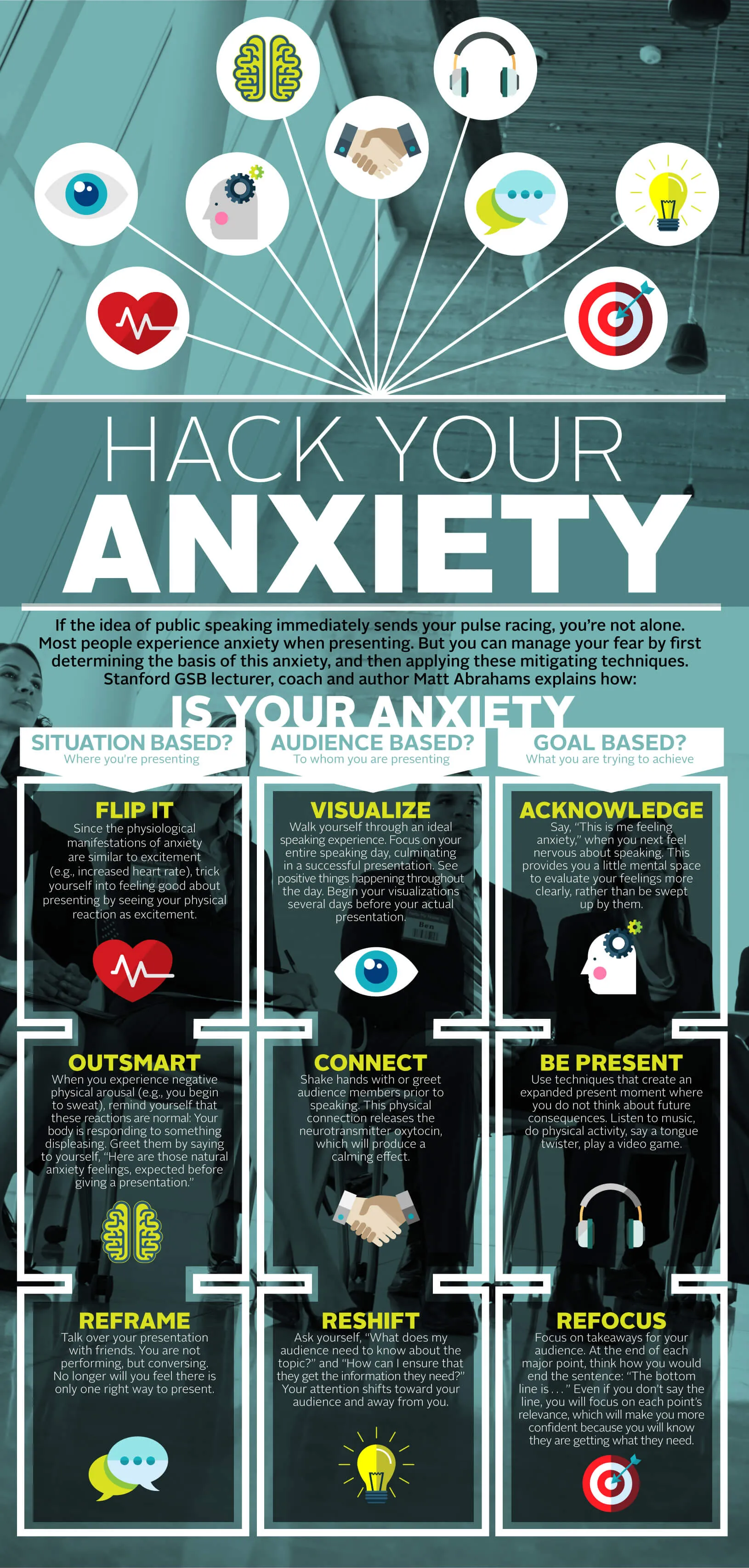 tips to overcome presentation anxiety